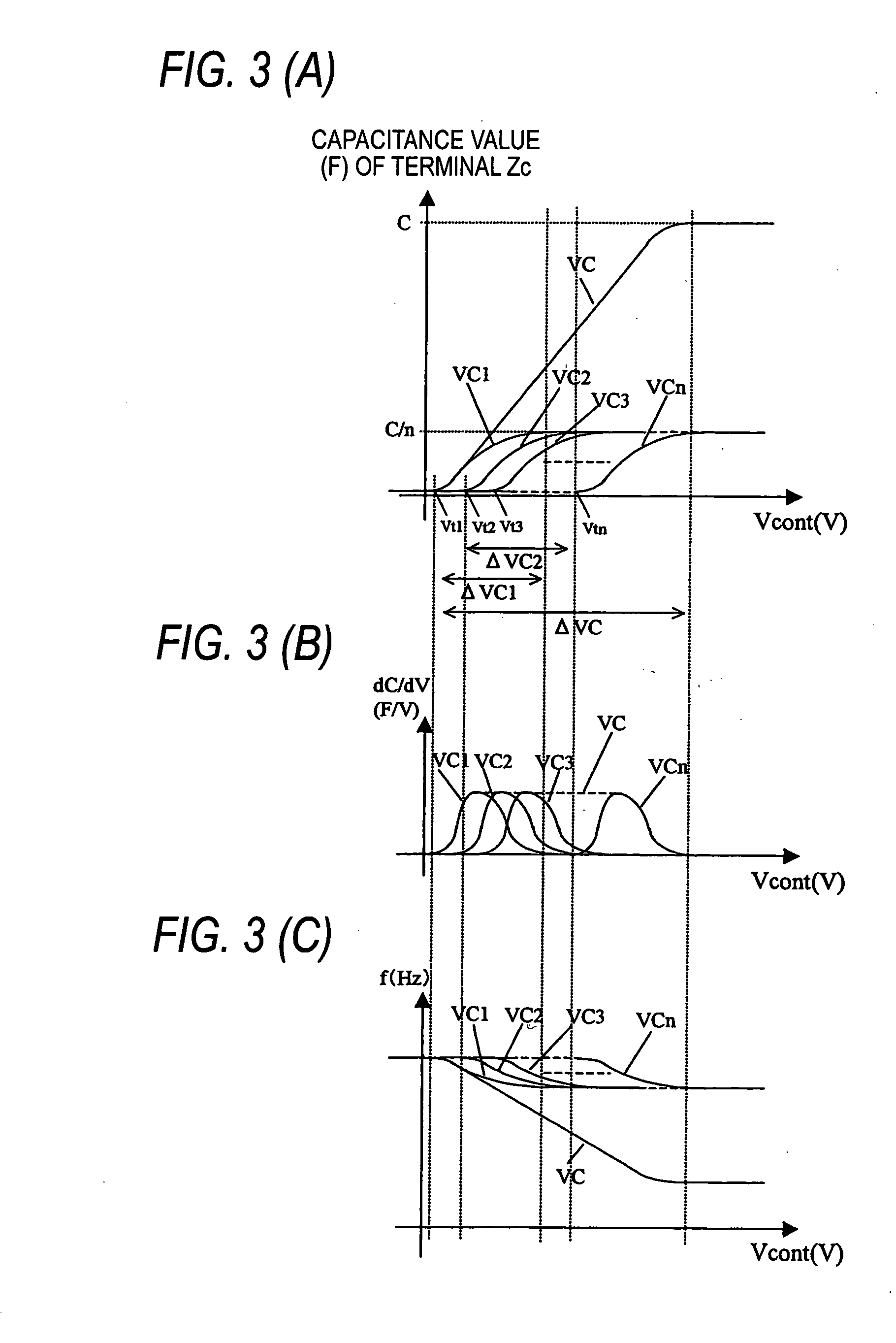 Voltage controlled variable capacitor