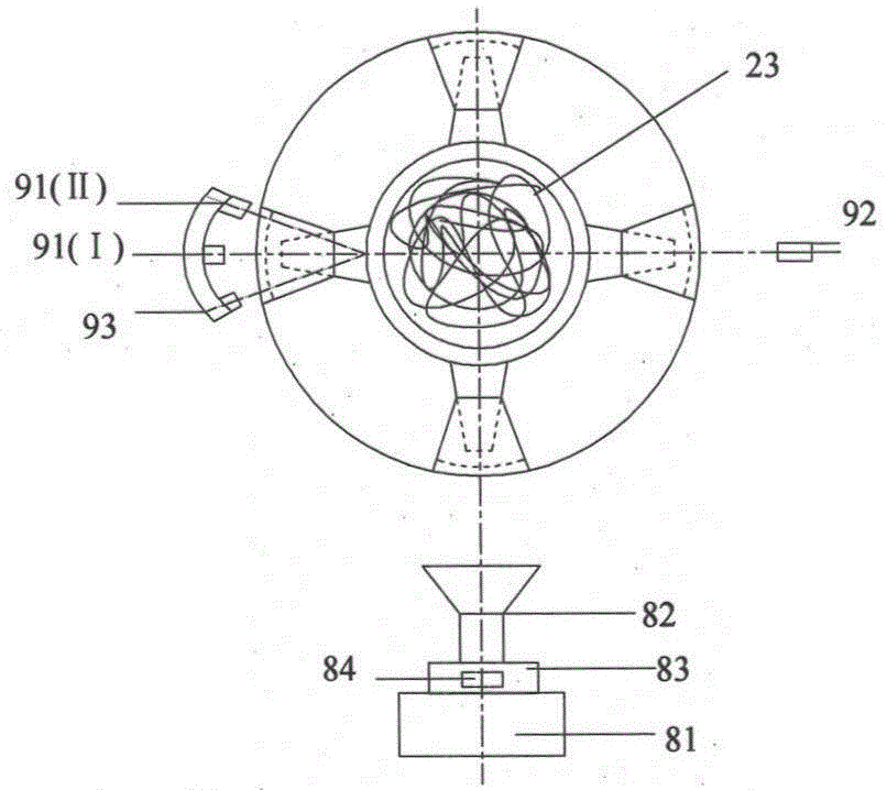 A device and method for in-situ measurement of steady-state heat transfer properties of variable-density fibers