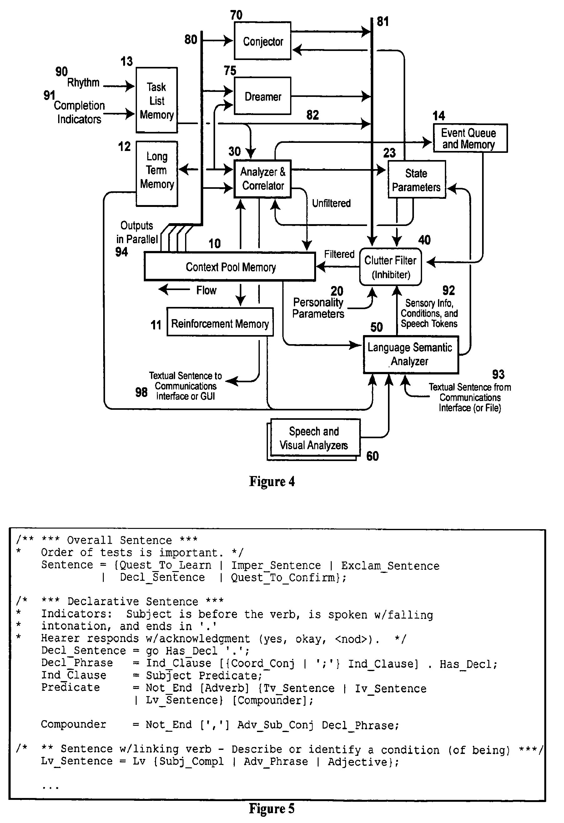 Method of emulating human cognition in a brain model containing a plurality of electronically represented neurons