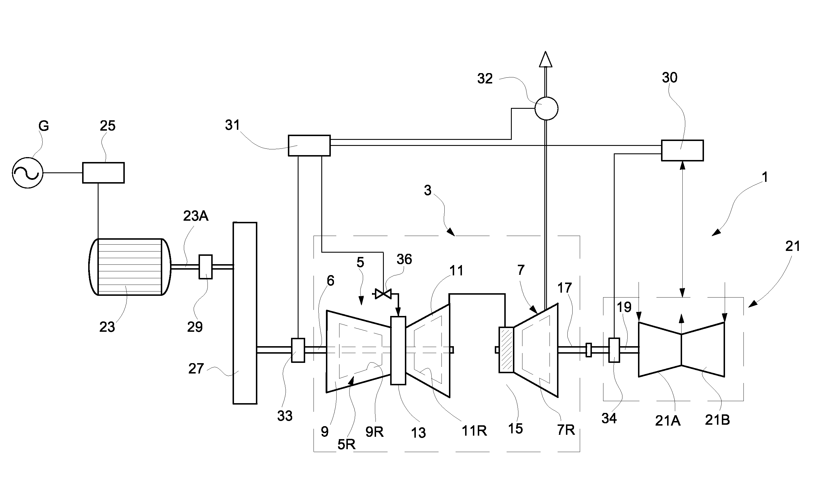 Gas turbines in mechanical drive applications and operating methods