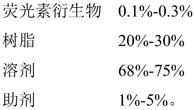 Concealed fluorescent anti-counterfeiting ink as well as preparation method and application thereof