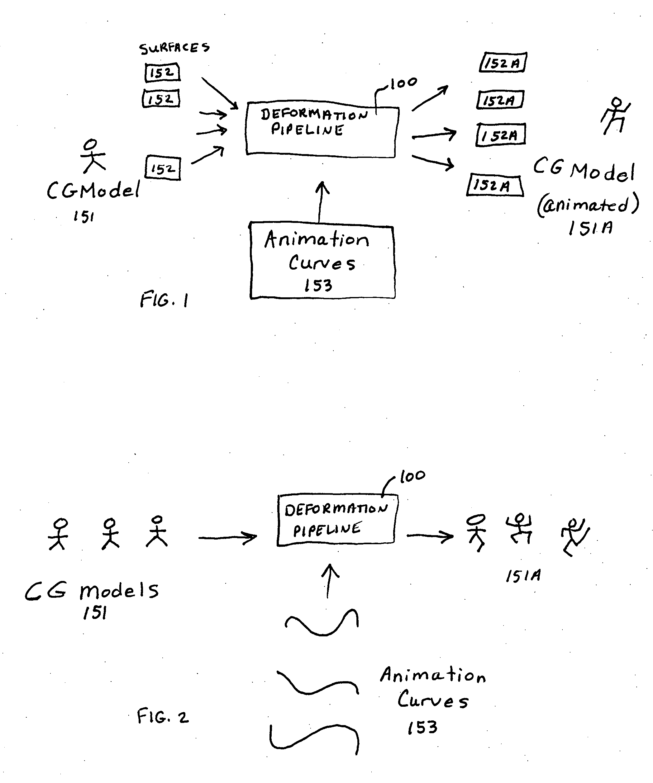 Character deformation pipeline for computer-generated animation