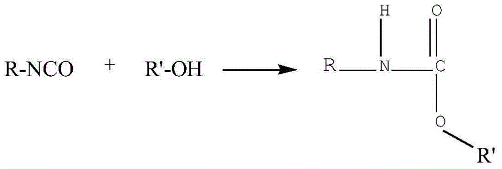 Inorganic material hybrid hard melamine polyurethane foam heat insulation material, preparation method thereof and combined polyether used therein