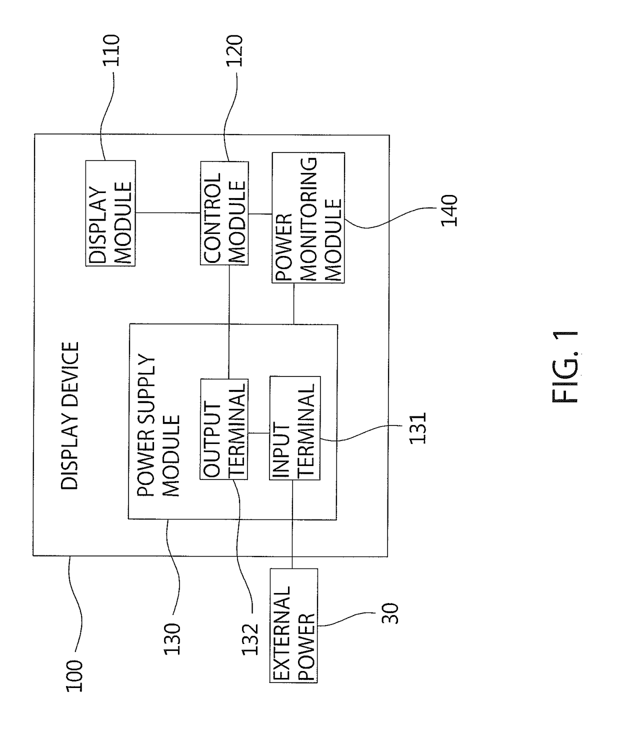 Display Device