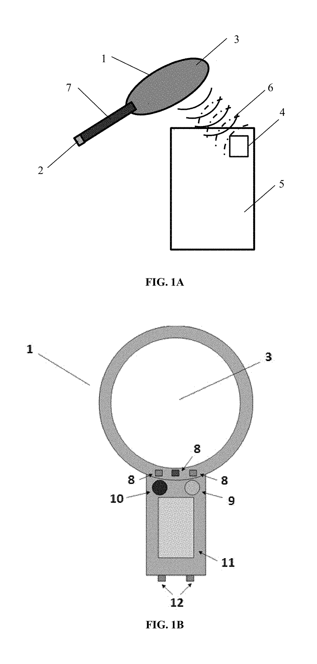 Portable device for identification of surgical items with magnetic markers, method for identifying surgical objects with magnetic markers and system for the prevention of retention of surgical items with magnetic markers