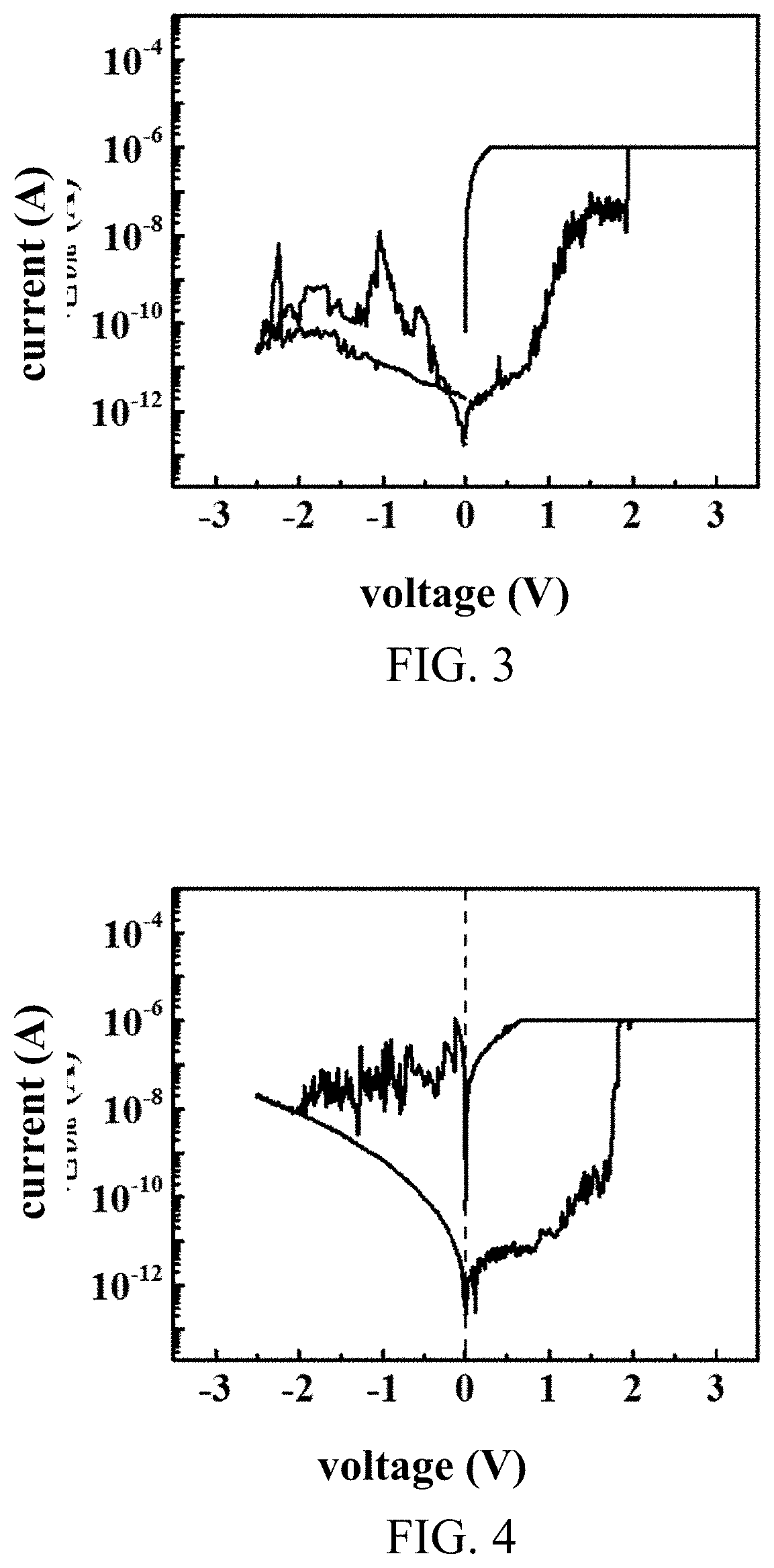 Conductive bridge semiconductor component and manufacturing method therefor