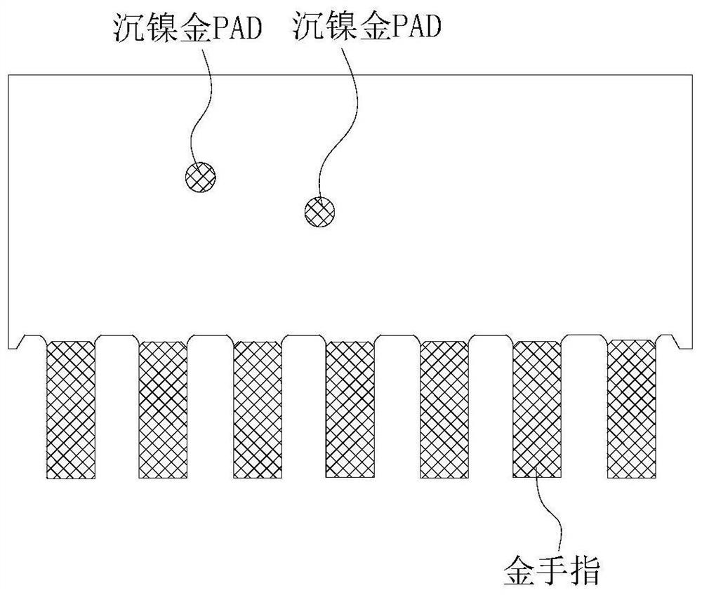 A kind of manufacturing method of golden finger circuit board