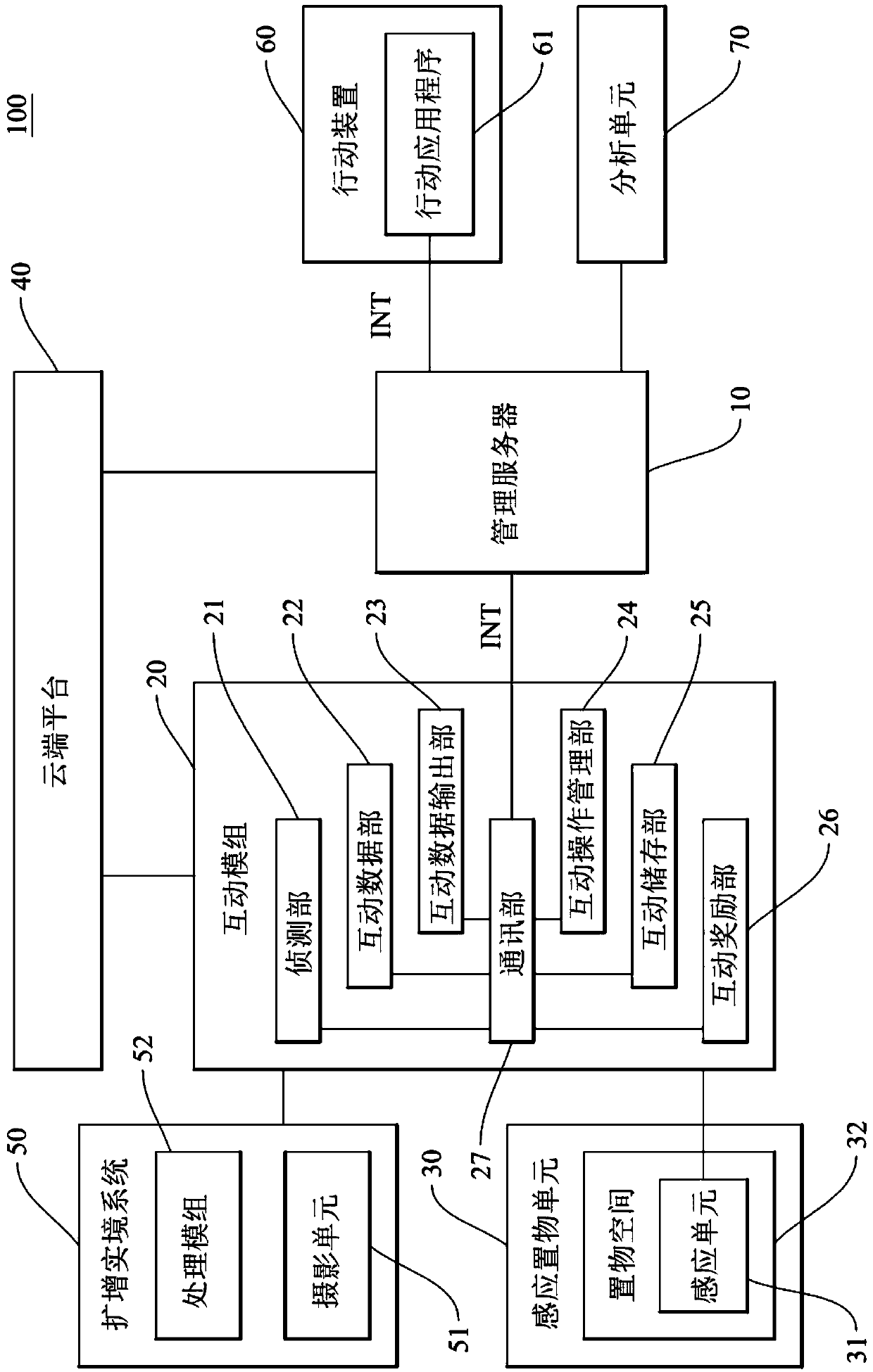 Interactive shopping information providing system