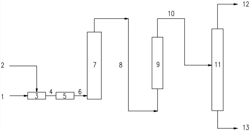 Liquid-phase dechlorinating method for chlorine-contained alkylate oil