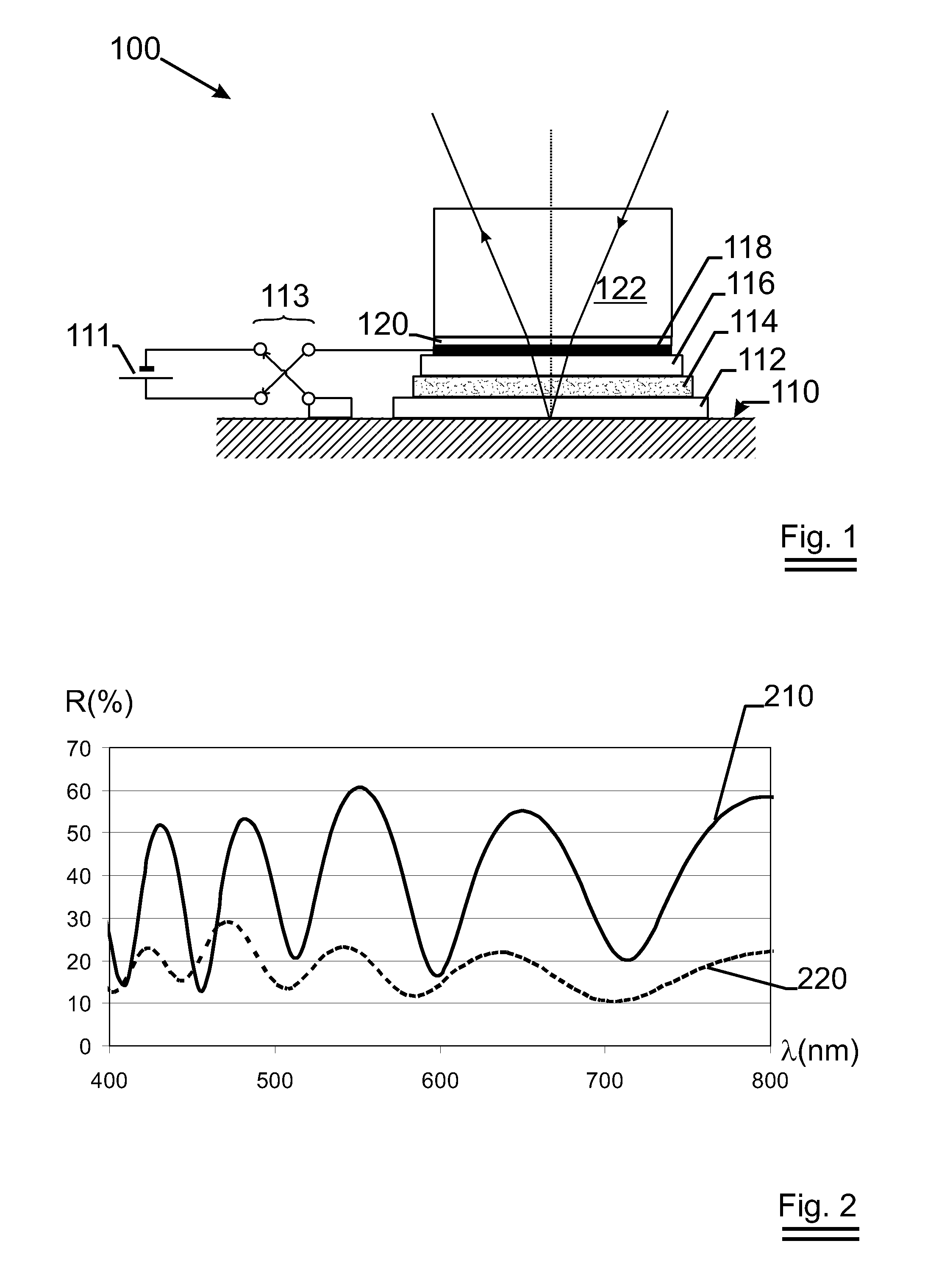 Light weight electrochromic mirror stack