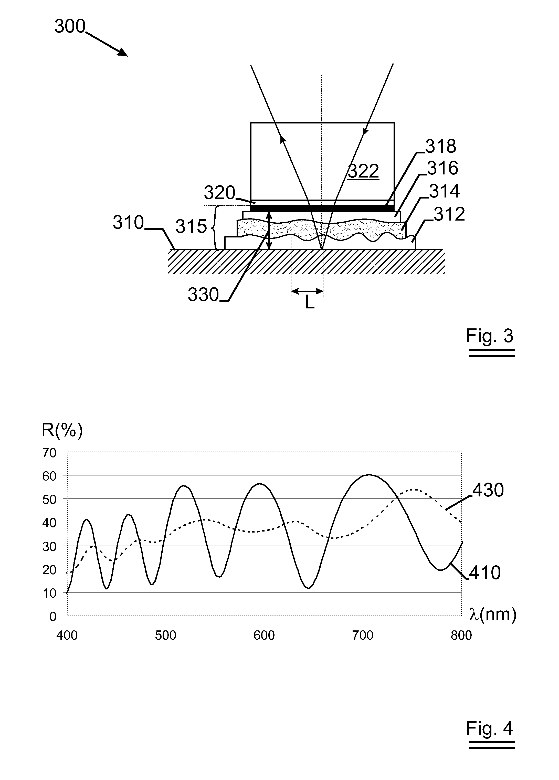 Light weight electrochromic mirror stack