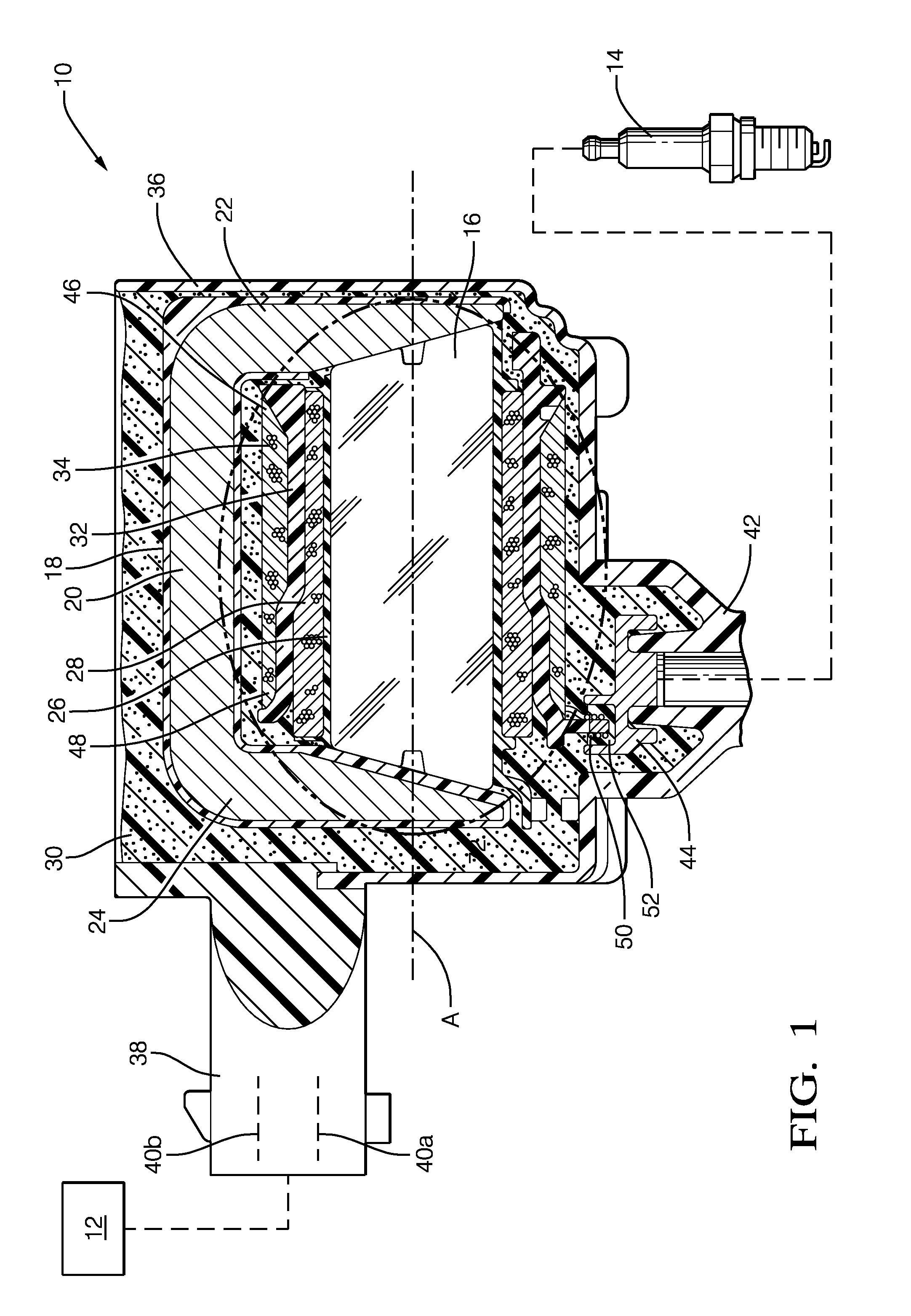 Ignition coil