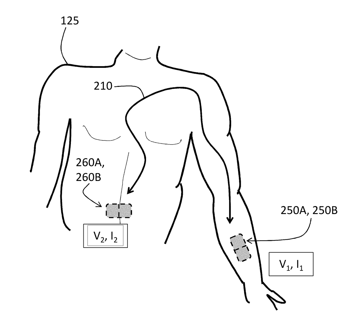 Handheld physiological sensor