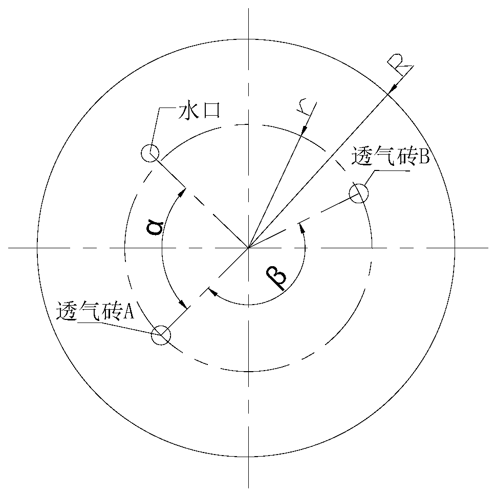 Steel ladle bottom argon blowing refining method