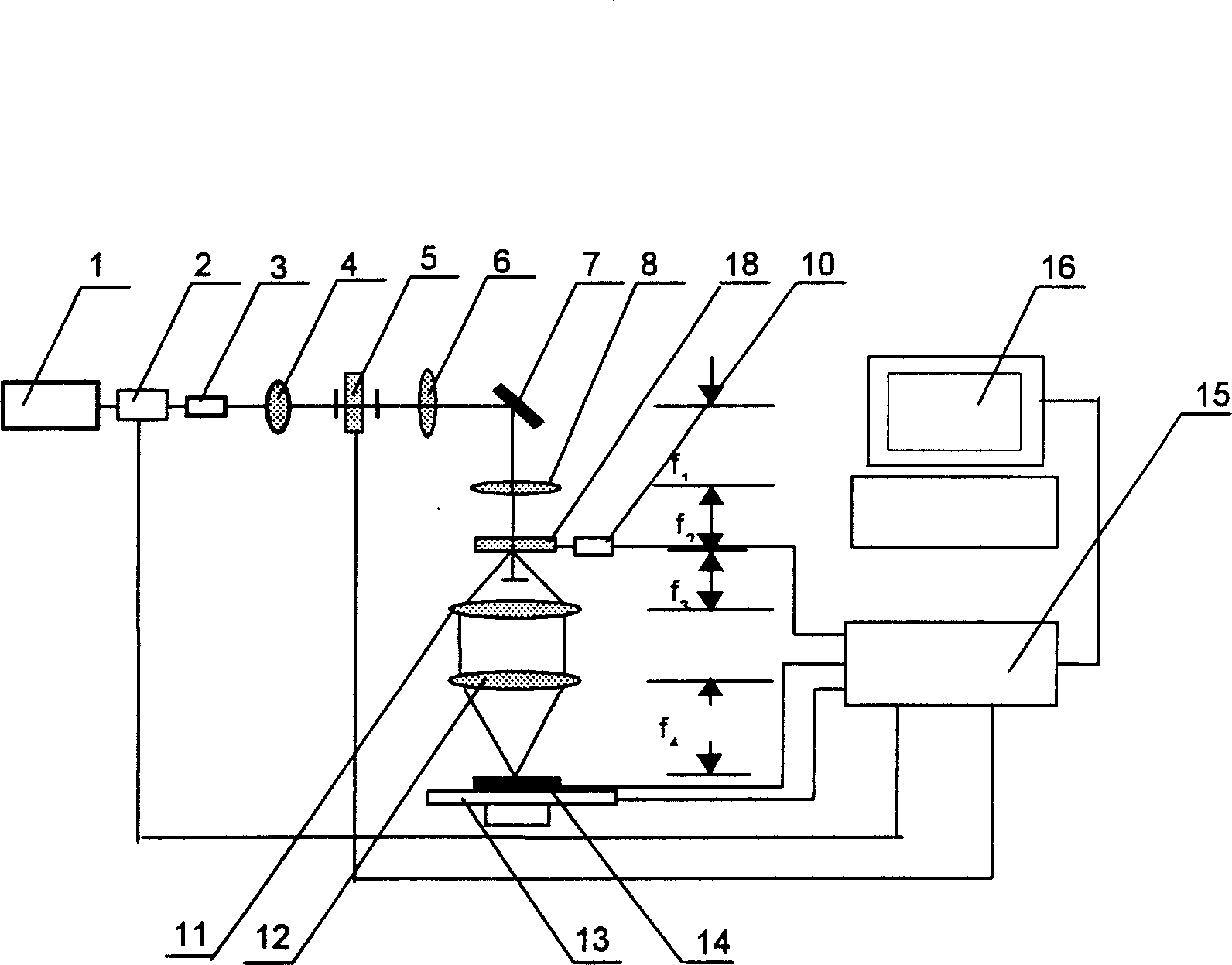 Digital 3D optical variable image making process and laser photocomposition system