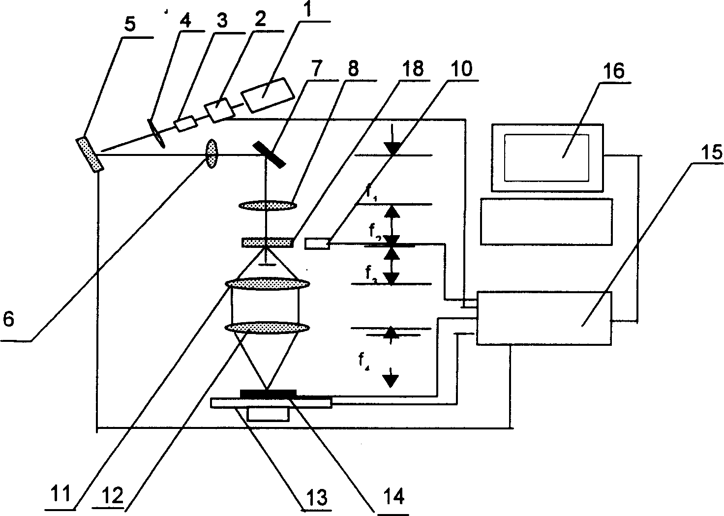 Digital 3D optical variable image making process and laser photocomposition system