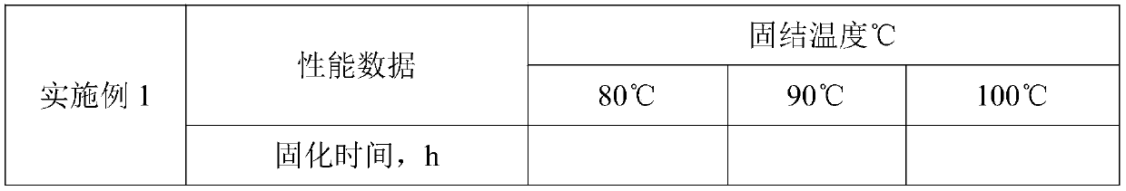 Self-polymerized consolidated pressure-resistant permeation-increasing temperature-resistant sand preventing agent