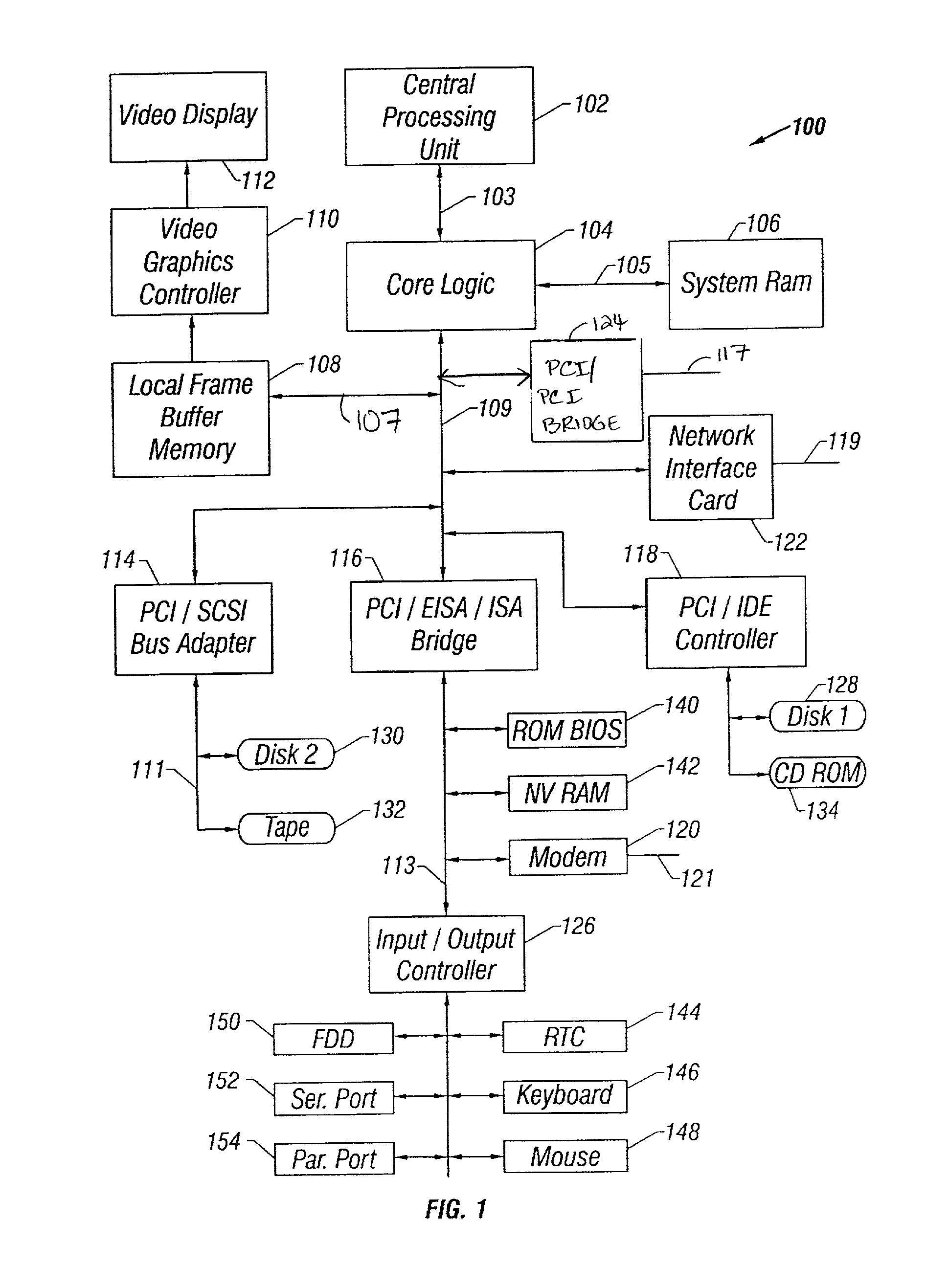 Computer system having configurable core logic chipset for connection to a fault-tolerant accelerated graphics port bus and peripheral component interconnect bus