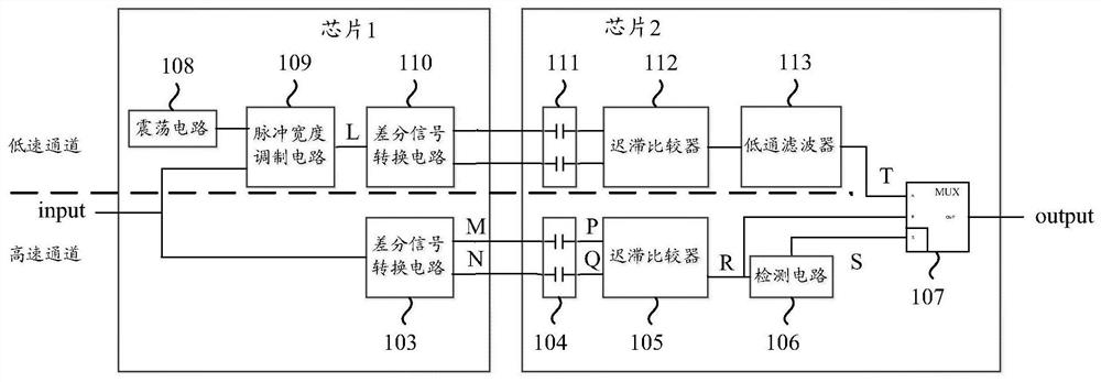 A digital signal isolator