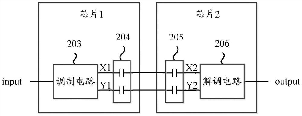 A digital signal isolator