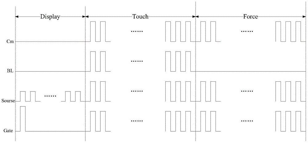 Display device and driving method thereof