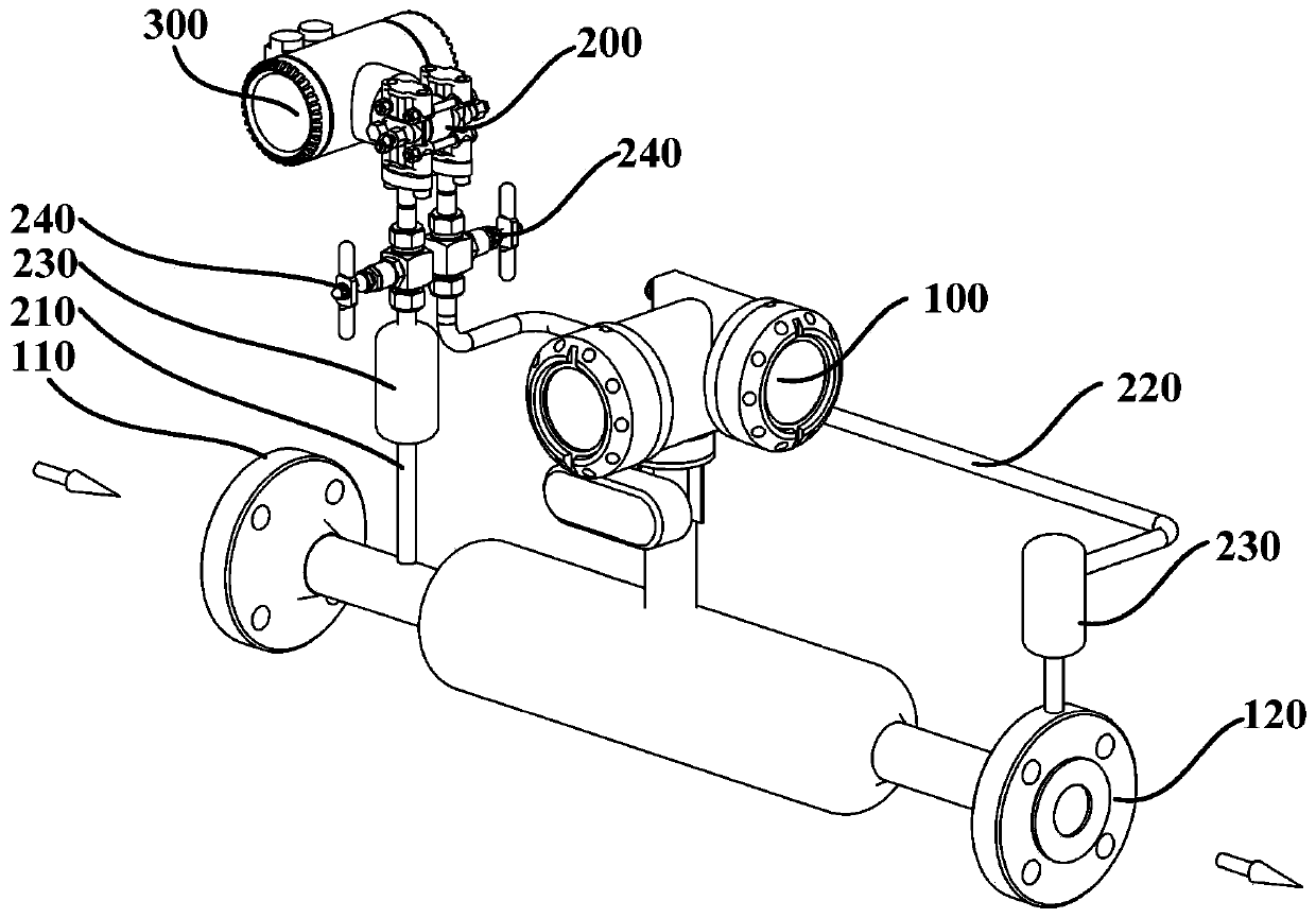 Gas-liquid two-phase mass flowmeter