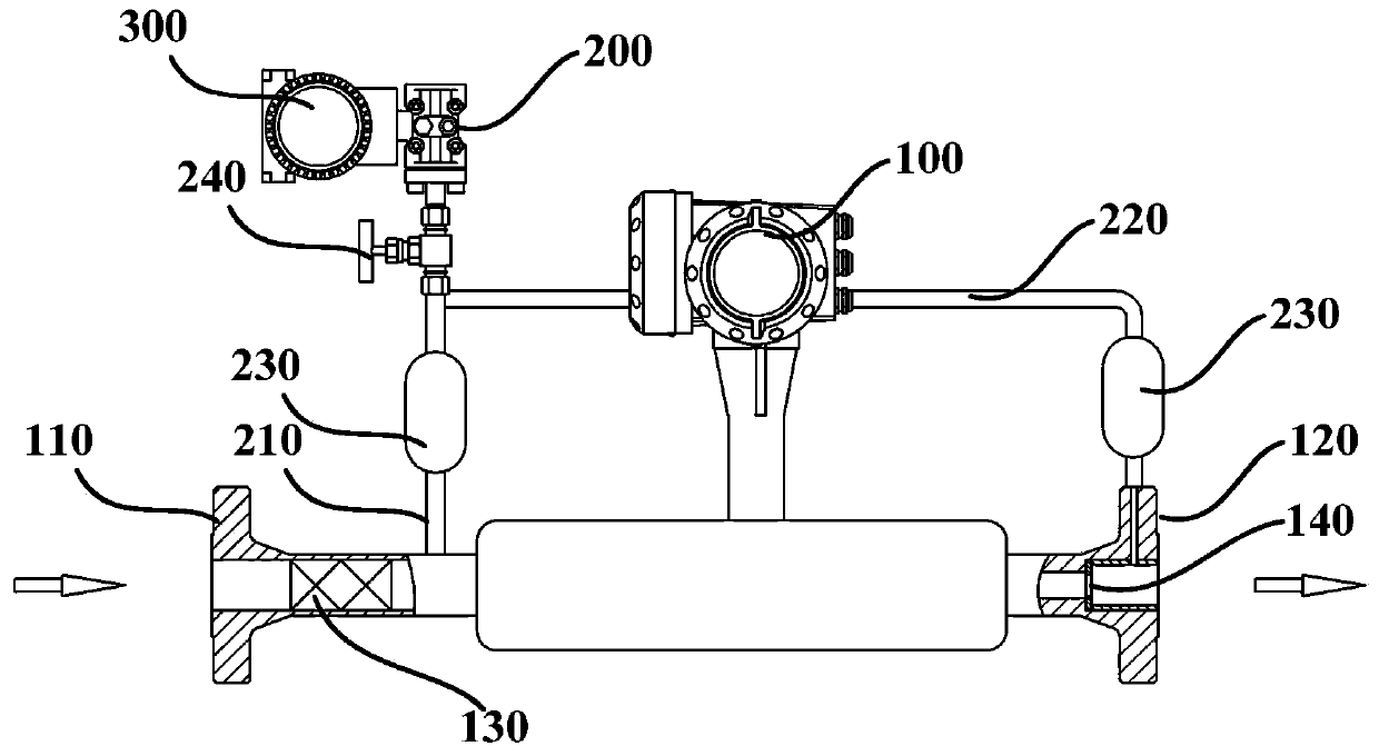 Gas-liquid two-phase mass flowmeter