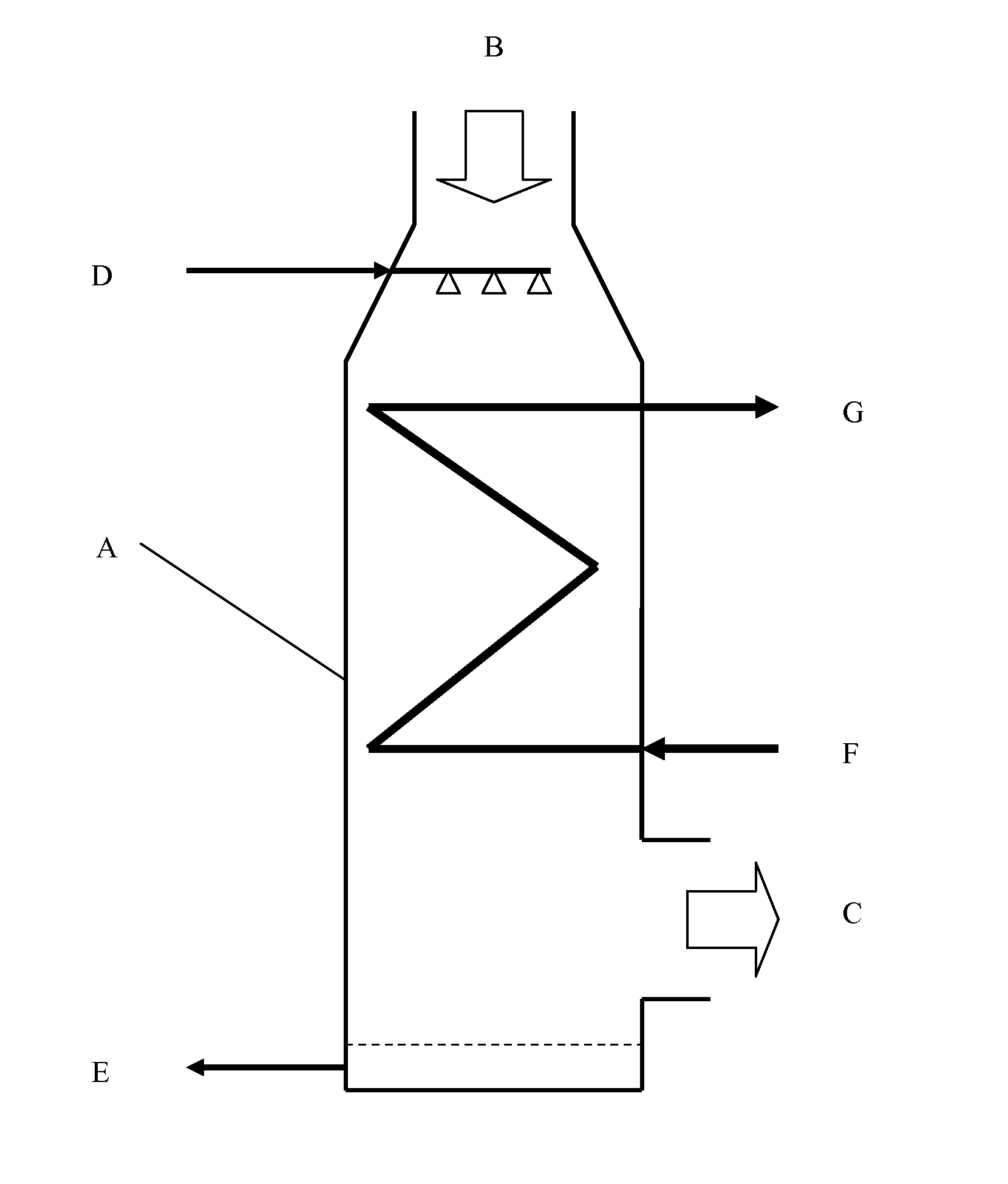 Method in treating solvent containing gas