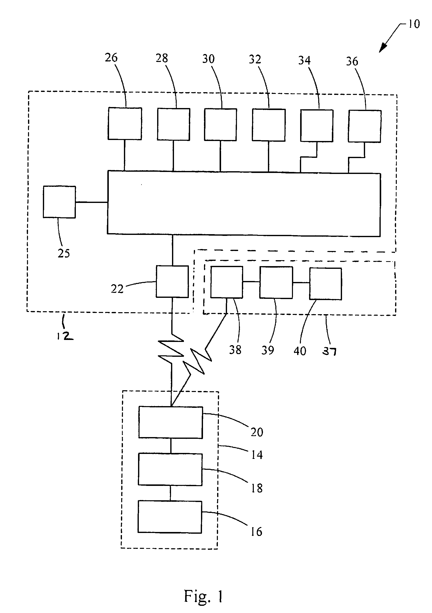 Display replication and control of a portable device via a wireless interface in an automobile