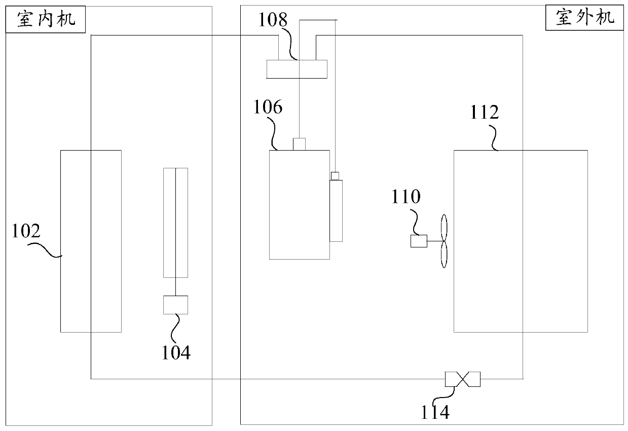 Operation control method, operation control device, air conditioner and storage medium