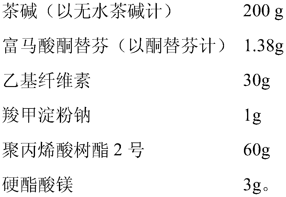 A kind of compound tea ketone sustained-release tablet and preparation method thereof