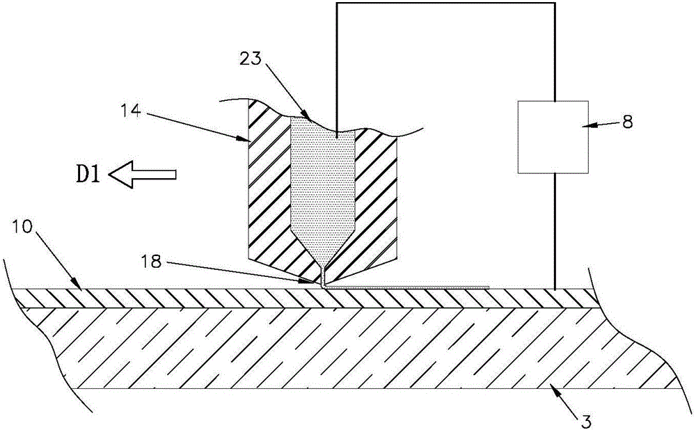 Metal three-dimensional printing method and equipment