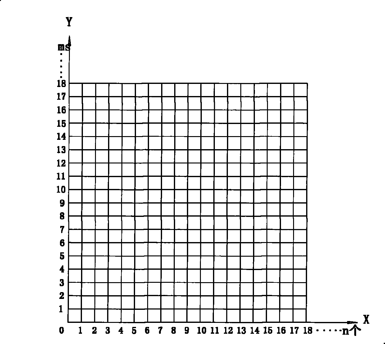 Elevation water character or water pattern fountain system and forming method of water characters or water patterns