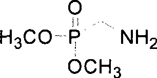 Method for preparing durable flame-proof cotton fabric