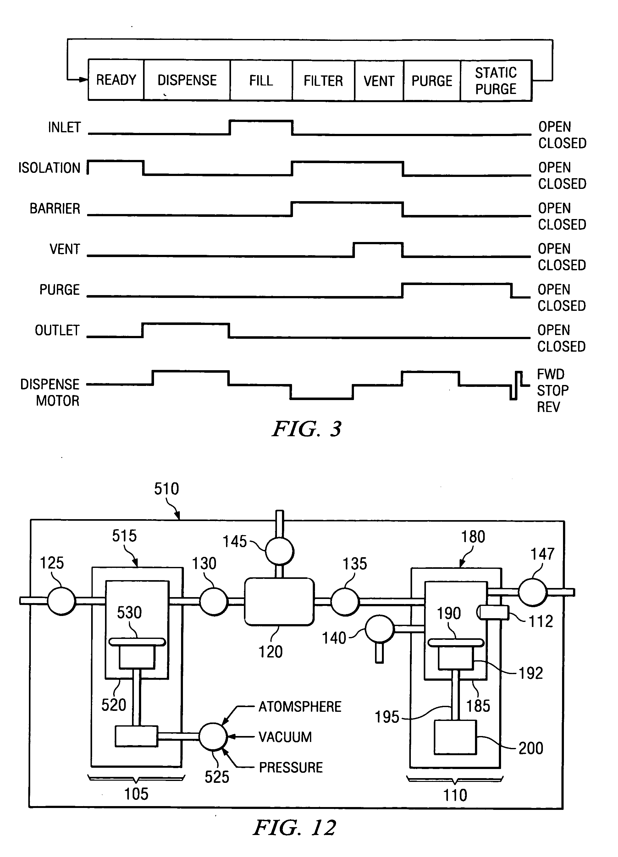 System and method for control of fluid pressure