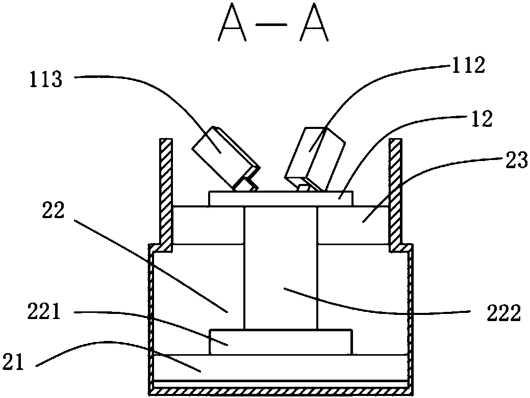 Laser radar device