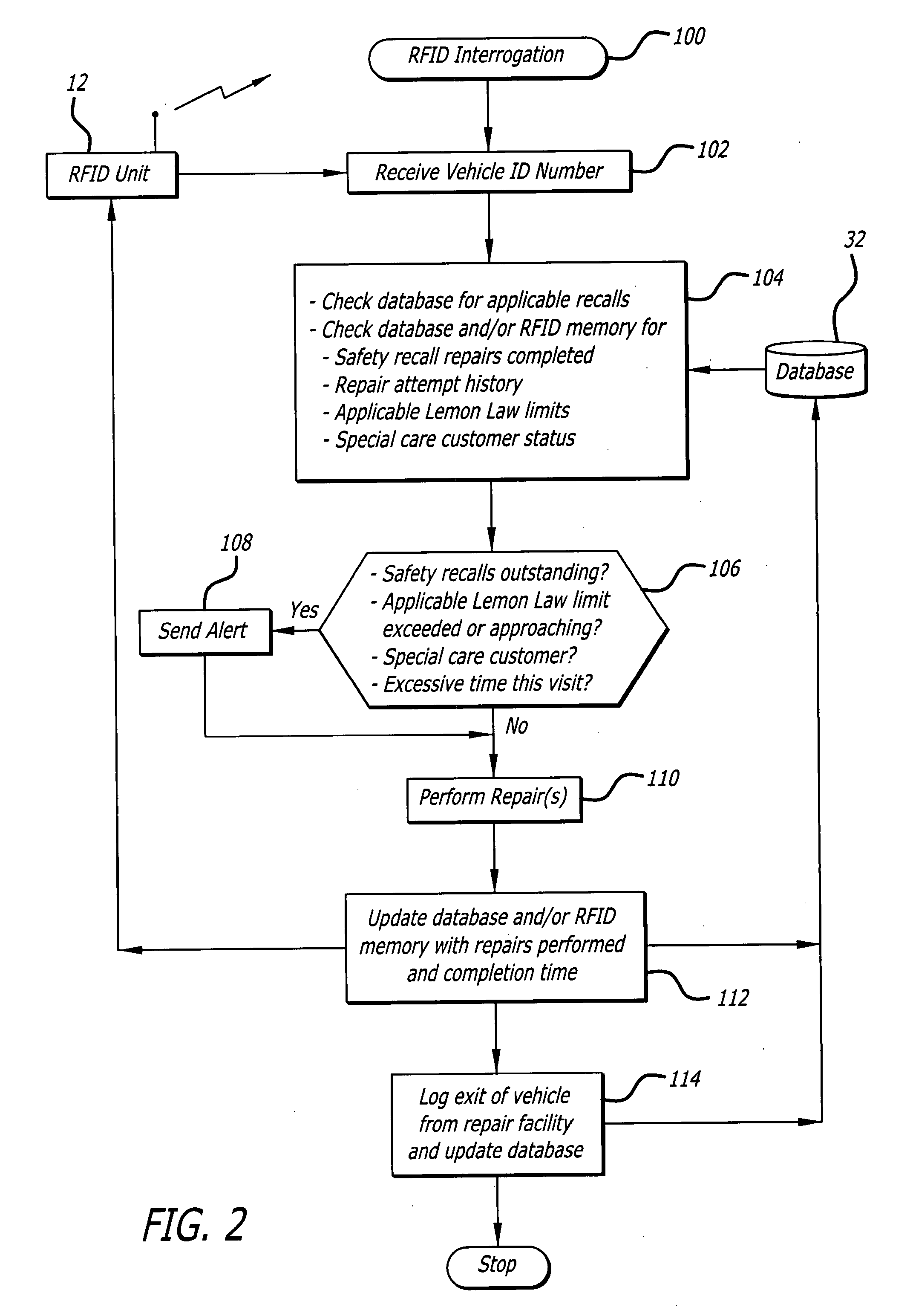 Product Tracking and Alert System