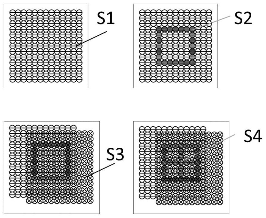 A method of using nanotechnology to encrypt and read information