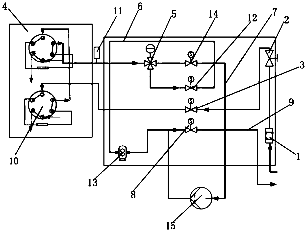 Miniature sample gas automatic sample injection system for gas chromatography