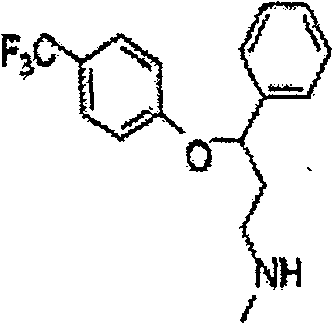 Medical combination for treating nervous system diseases