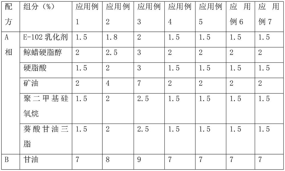 Anti-inflammatory, anti-allergy and itching-relieving plant composition as well as preparation method and application thereof