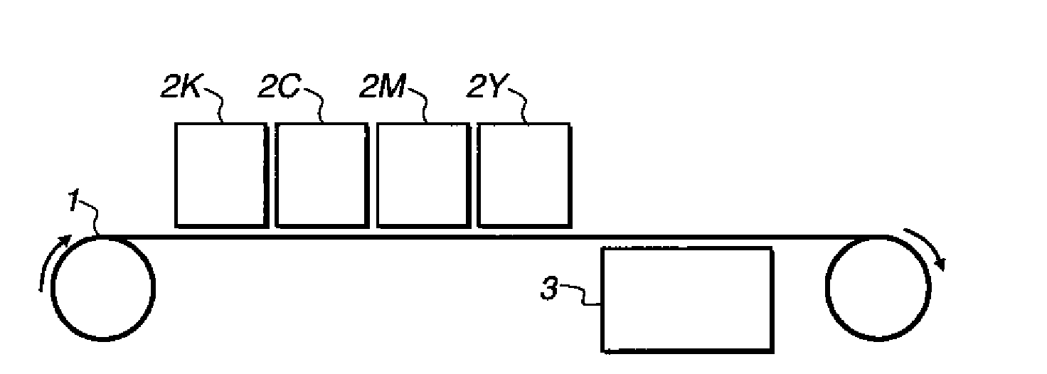 Inkjet printing system