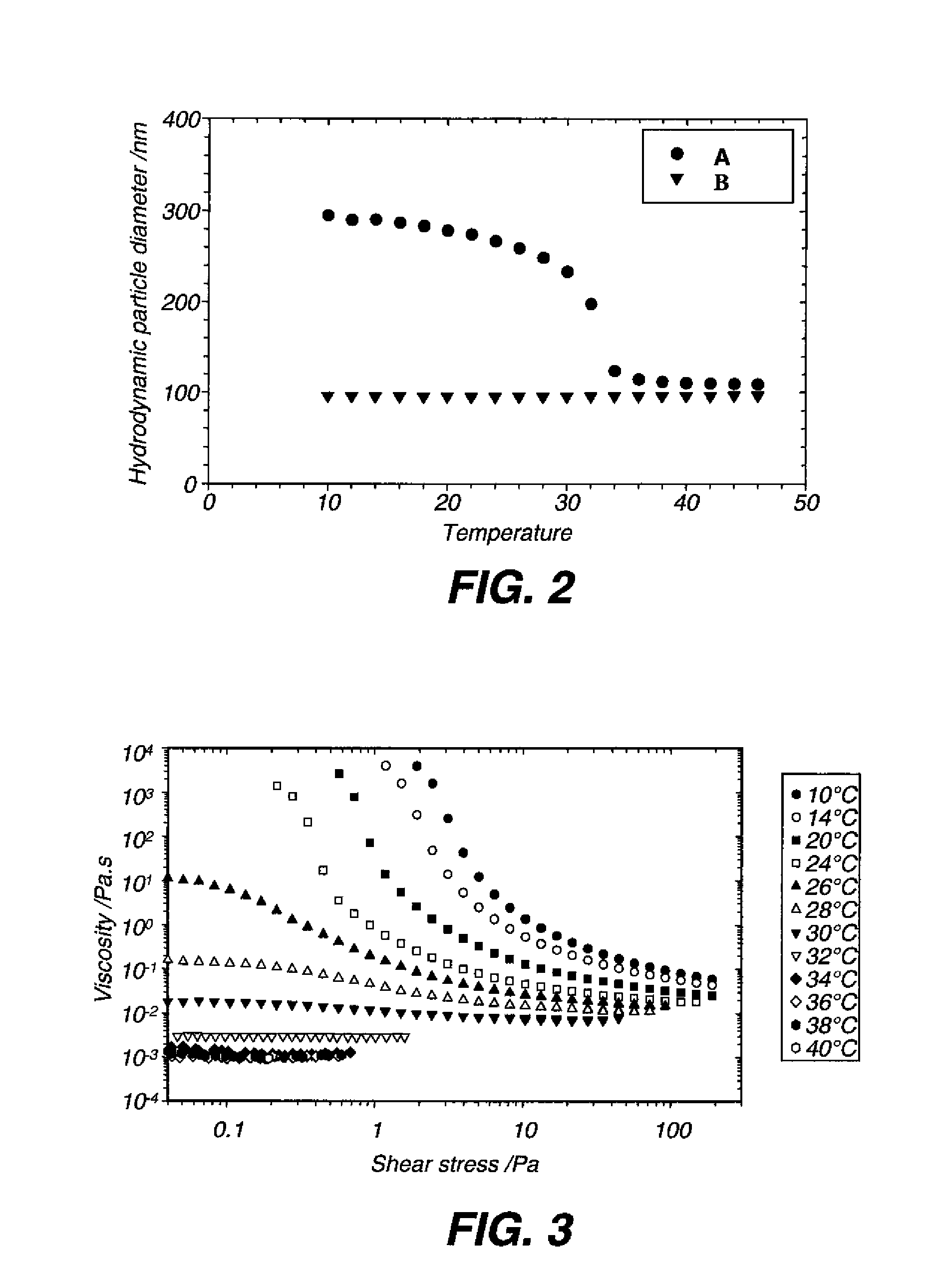 Inkjet printing system