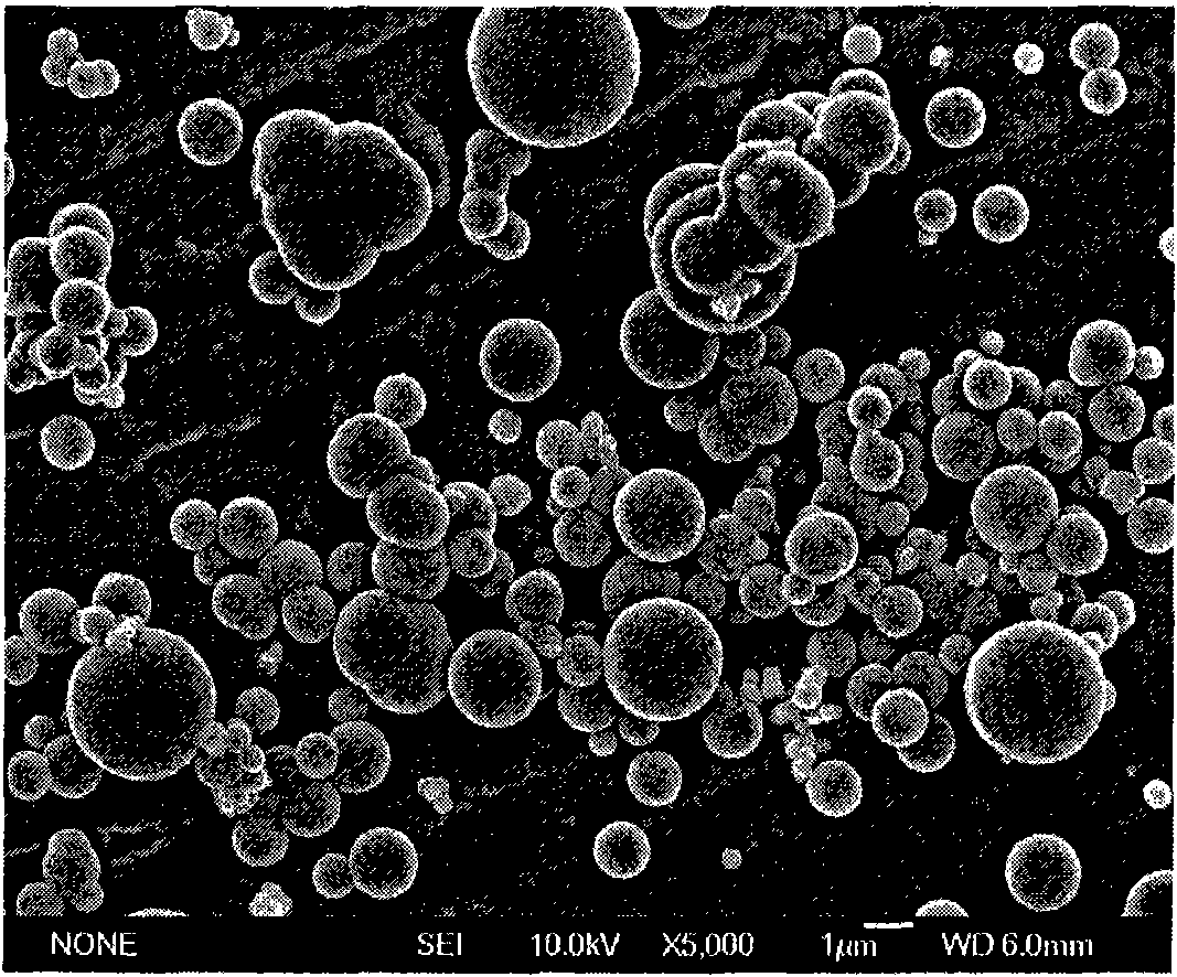 Supergravity hydrothermal preparation method of spherical inorganic powder grains