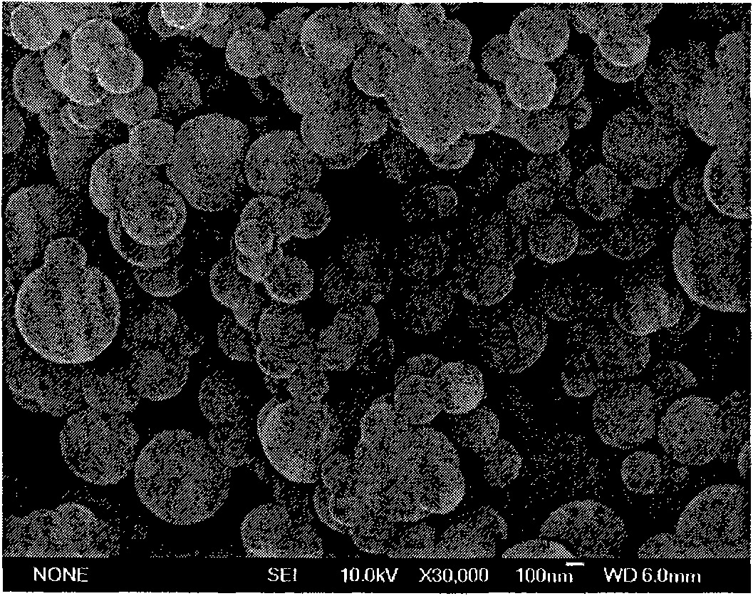 Supergravity hydrothermal preparation method of spherical inorganic powder grains