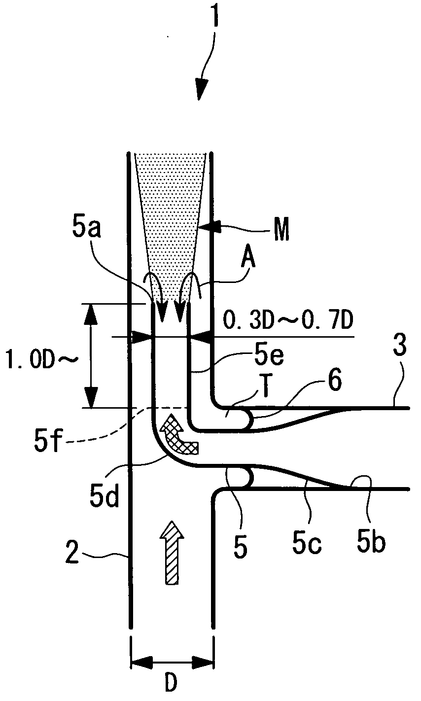 Piping having fluid-mixing region