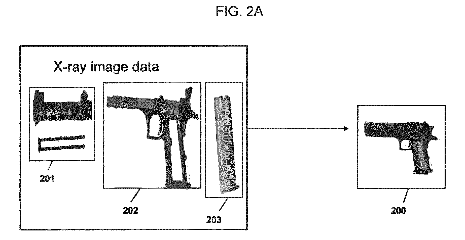 Object recognition for security screening and long range video surveillance