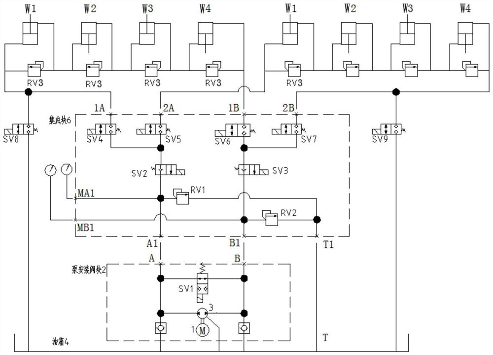 Closed synchronous control hydraulic system and four-way shuttle