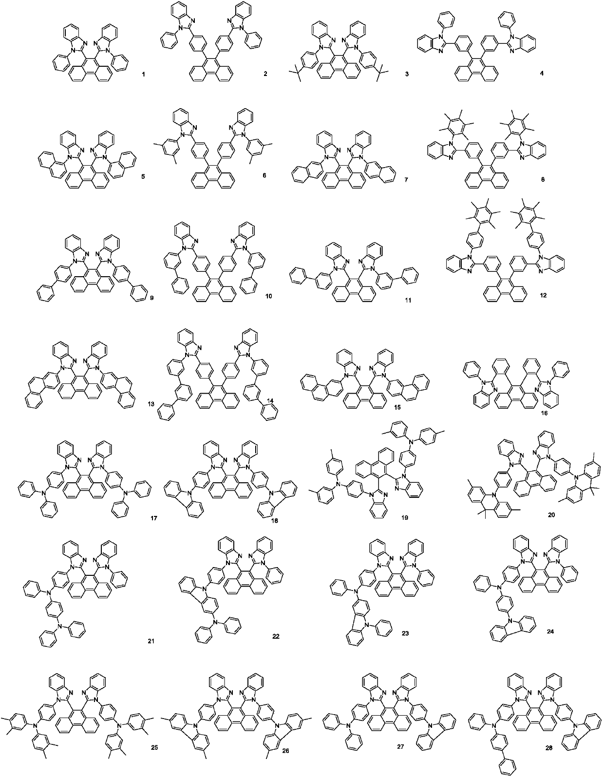 Organic electroluminescence material containing phenanthrene structure and organic luminescence device thereof