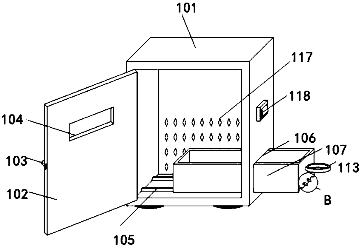 Temperature monitoring platform and method thereof